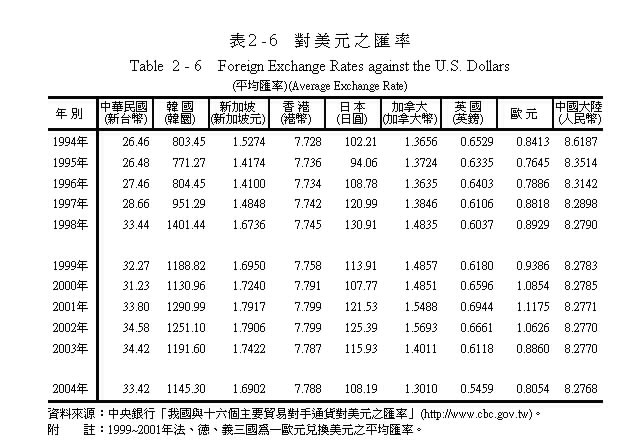 ��������ײv											
��1��