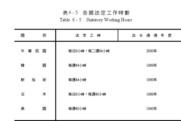 �U��k�w�u�@�ɼƲ�1��