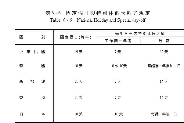 ��w����P�S�O�𰲤ѼƤ��W�w��1��