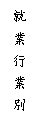 r: N ~  ~ O