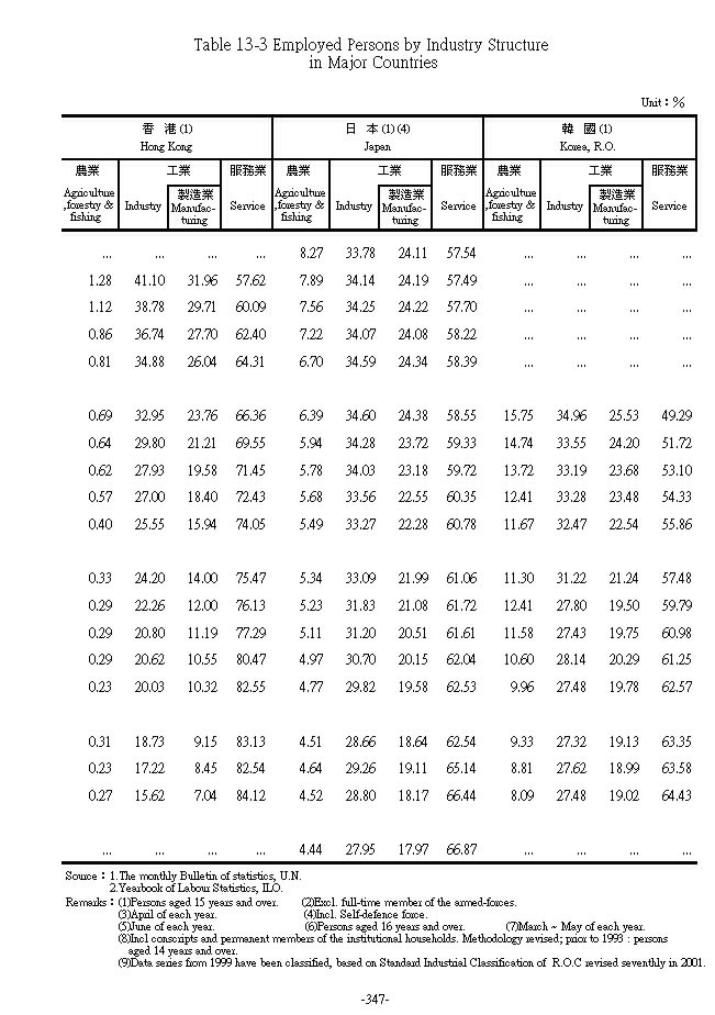 �D�n��a�N�~�̲��~���c��2���Ϫ�