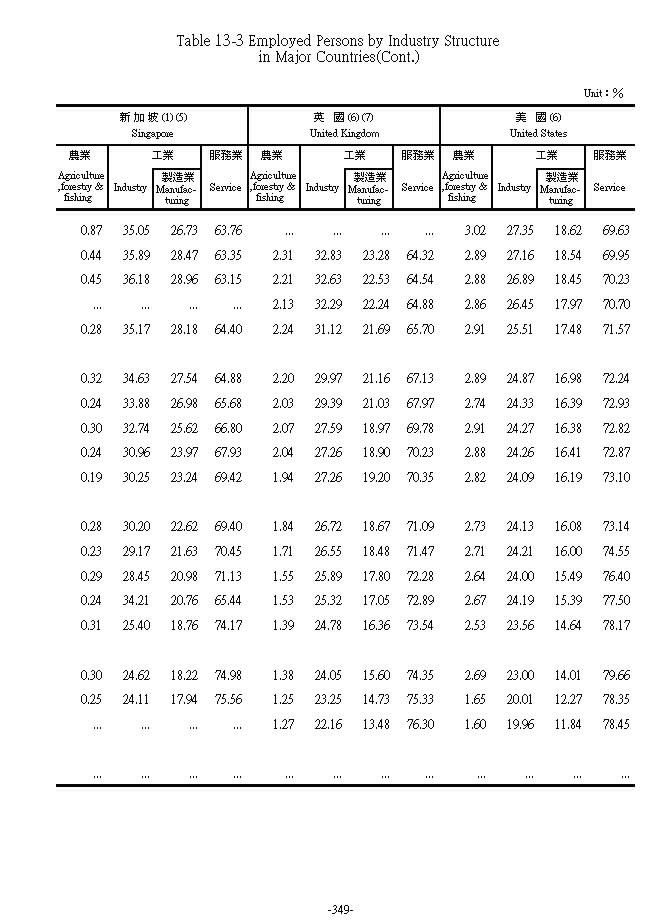 �D�n��a�N�~�̲��~���c��4���Ϫ�