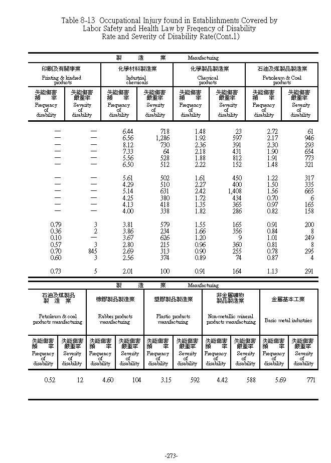 �A�γҤu�w���åͪk�Ʒ~���¾�~�a�`������ˮ`�W�v���Y���v��4���Ϫ�