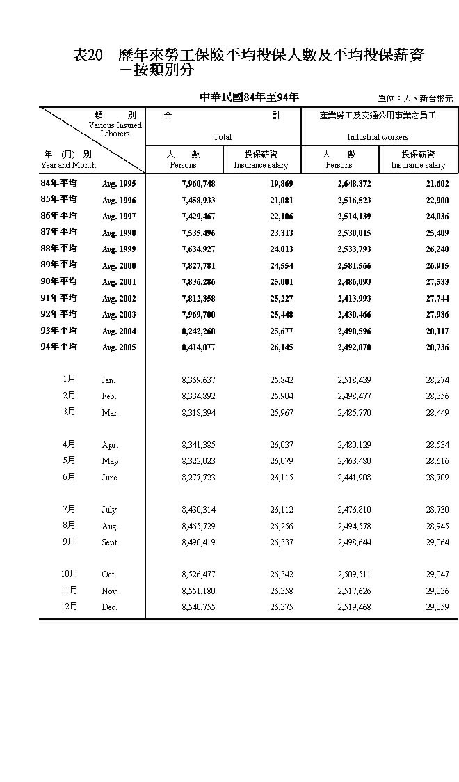 ���~�ӳҤu�O�I������O�H�ƤΥ�����O�~��Ы����O����1���Ϫ�