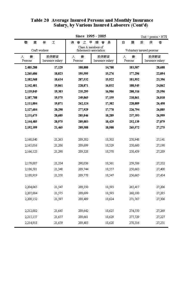 ���~�ӳҤu�O�I������O�H�ƤΥ�����O�~��Ы����O����4���Ϫ�