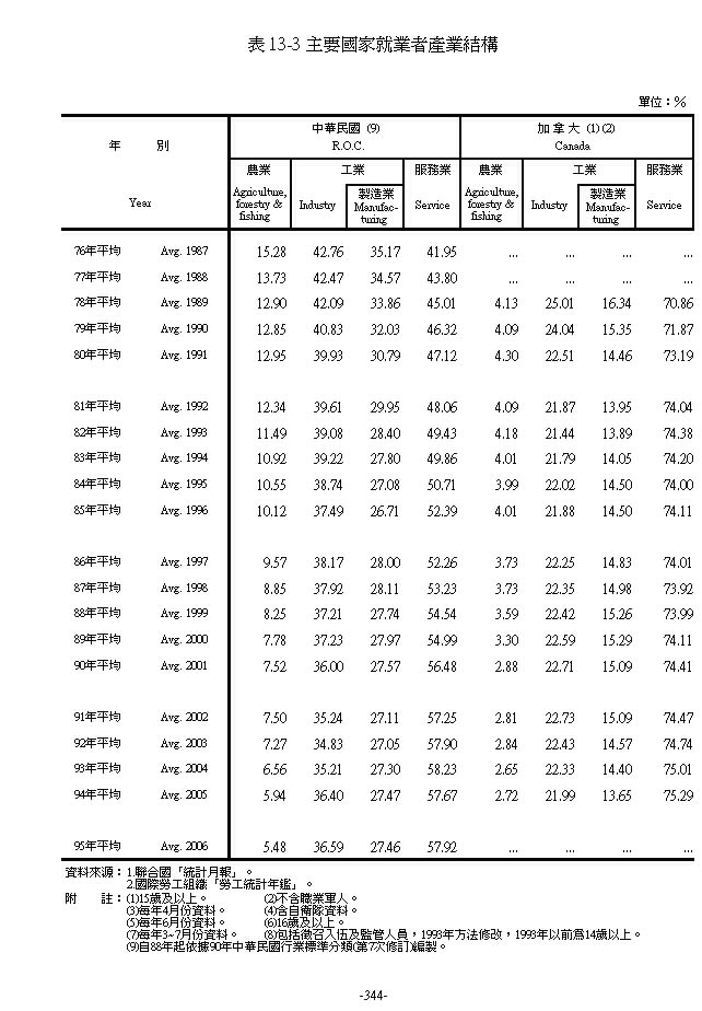 �D�n��a�N�~�̲��~���c��1���Ϫ�