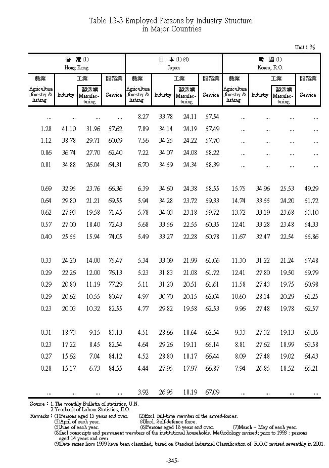 �D�n��a�N�~�̲��~���c��2���Ϫ�