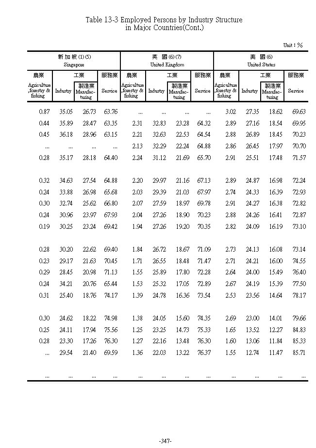 �D�n��a�N�~�̲��~���c��4���Ϫ�