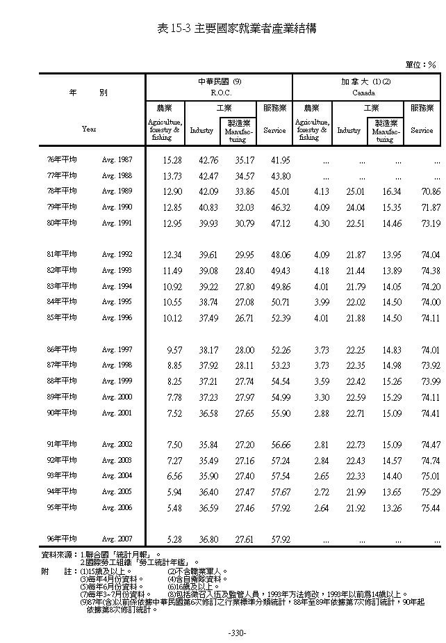 �D�n��a�N�~�̲��~���c��1���Ϫ�