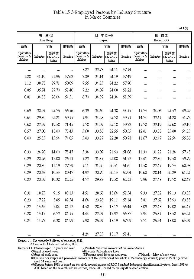 �D�n��a�N�~�̲��~���c��2���Ϫ�