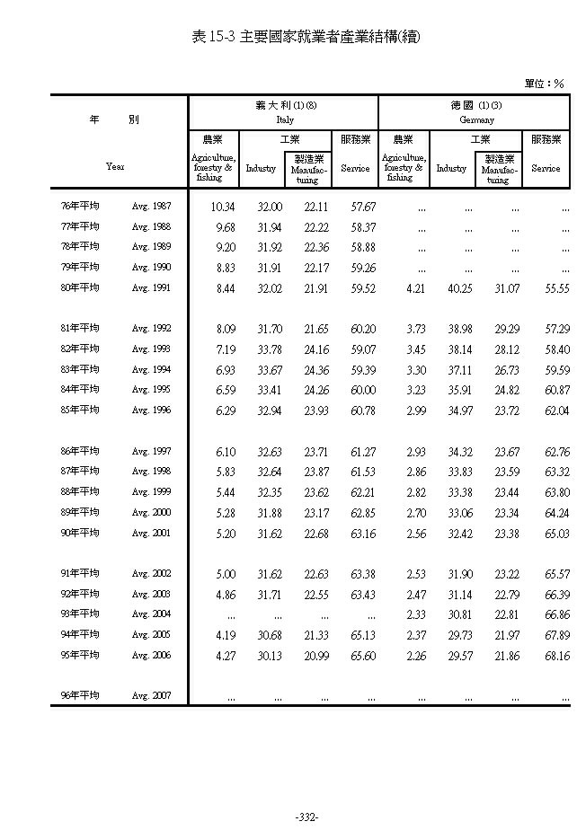 �D�n��a�N�~�̲��~���c��3���Ϫ�