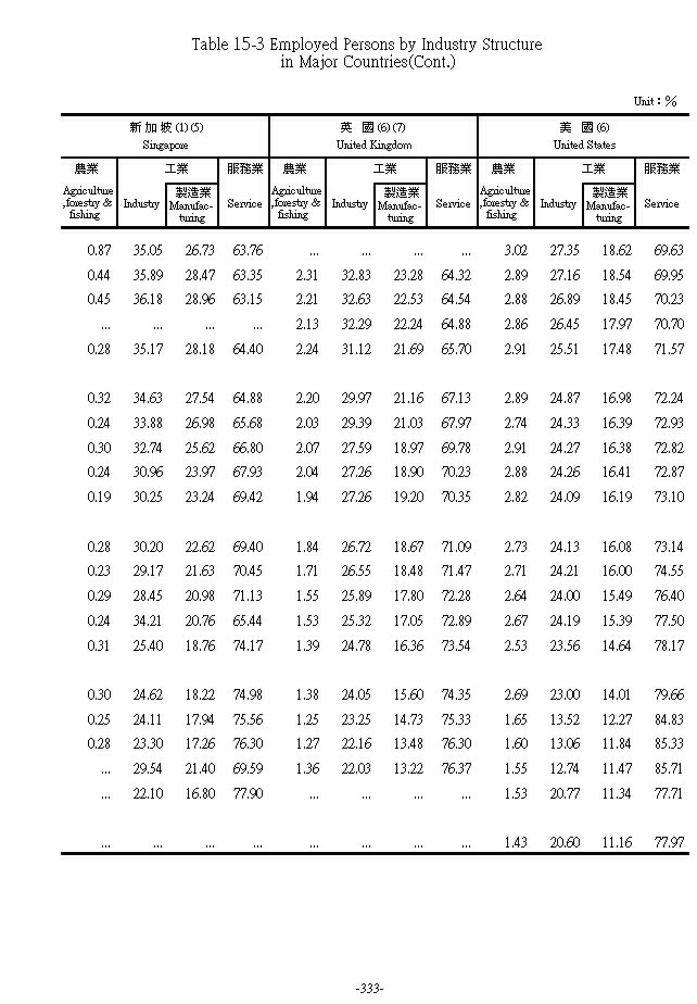 �D�n��a�N�~�̲��~���c��4���Ϫ�